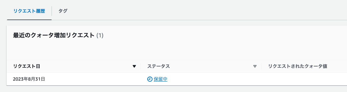 ❤︎次回発送7.9❤︎ 077-500-3011はライフカードの返済督促！無視するリスクについて