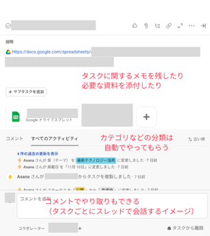 Asanaのマイタスク画面で、タスクをひとつクリックした時に画面右側に出てくる詳細画面のスクリーンショット。詳細画面には、メモなどを残せる説明欄の他、ファイル添付機能やコメント機能が一つにまとまっている。