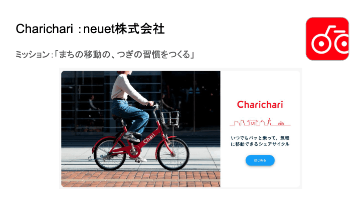 Charichari　:　neuet株式会社