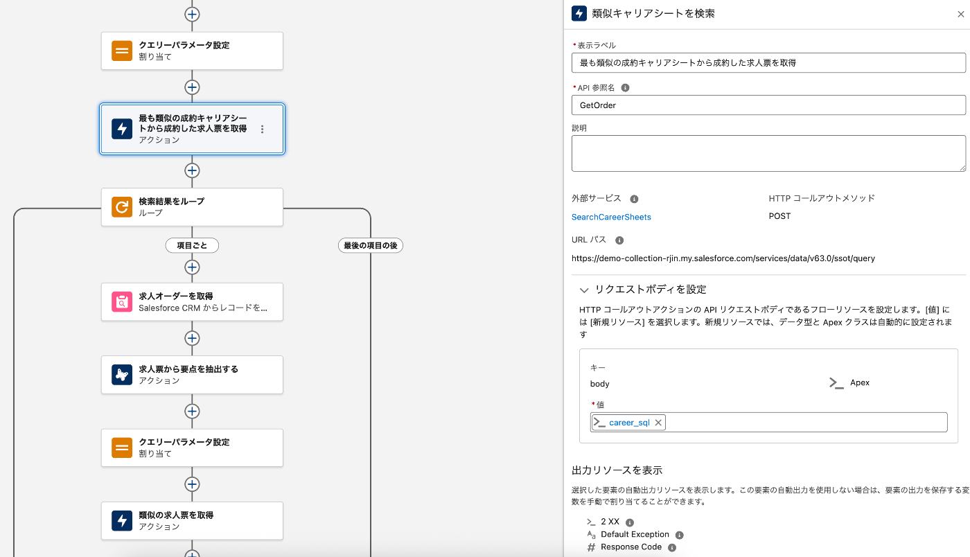 実現ユースケースの例