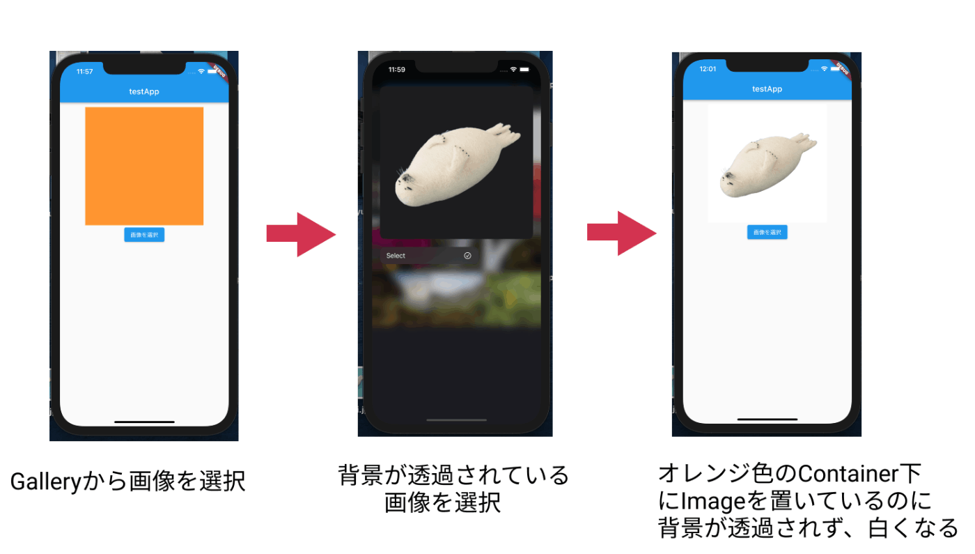 Iphone端末で 背景が透過した画像を 思ったように表示できない話