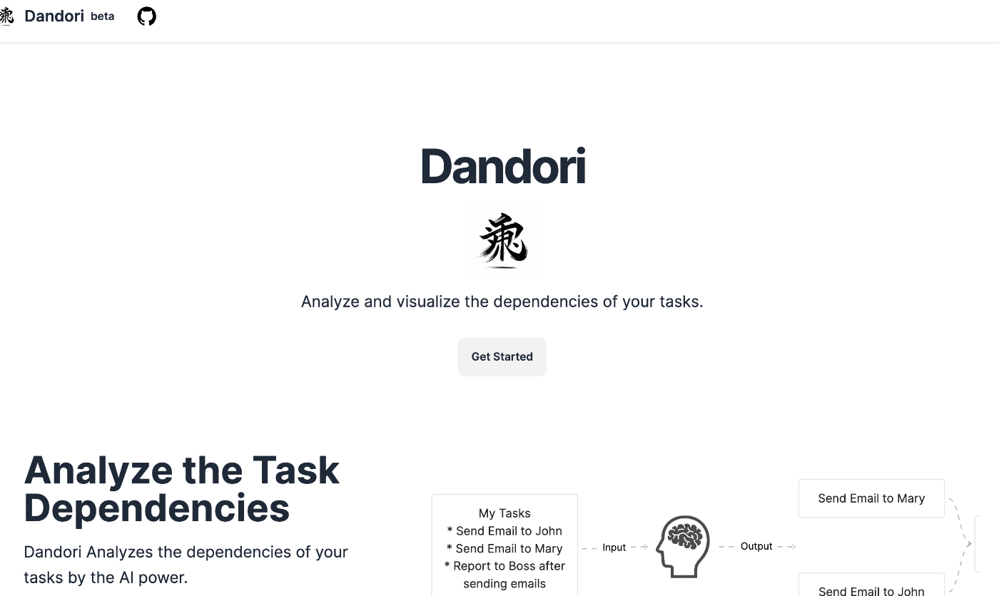 Dandoriのトップ画面