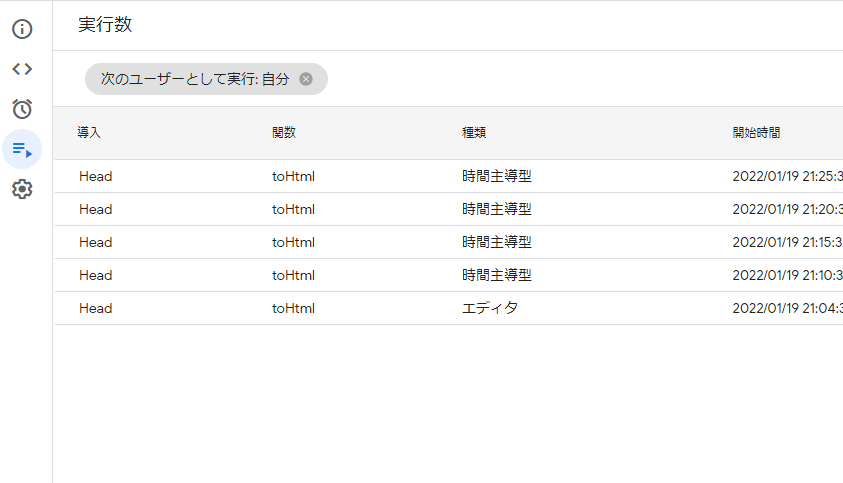 フィルターを設定してログが数件になっているスクリーンショット