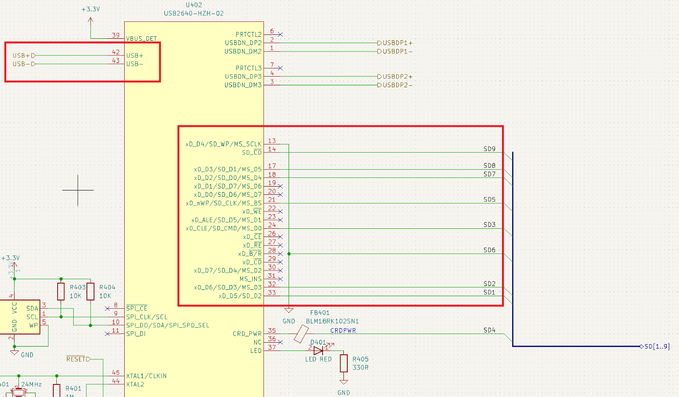 USBメディアコントローラ