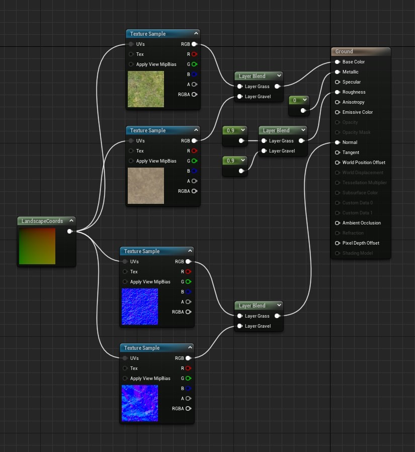 Landscapeで地面を塗る方法[UE5,UE4]｜UnrealEngine5(UE5)の教科書[旧]