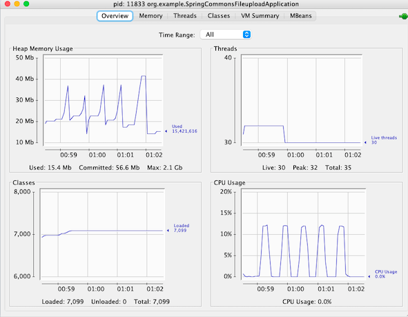 fileupload-servlet-standard-small