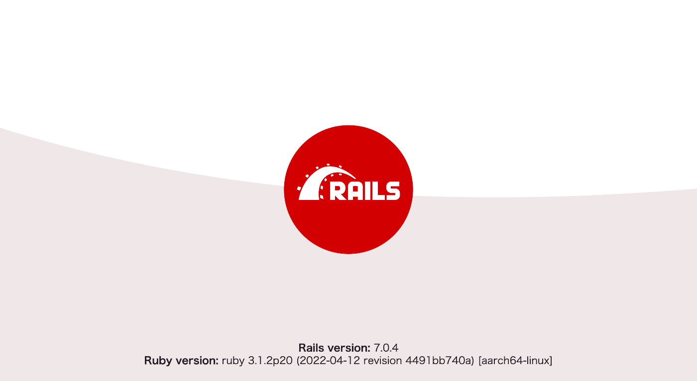 Yay! You're on Rails!