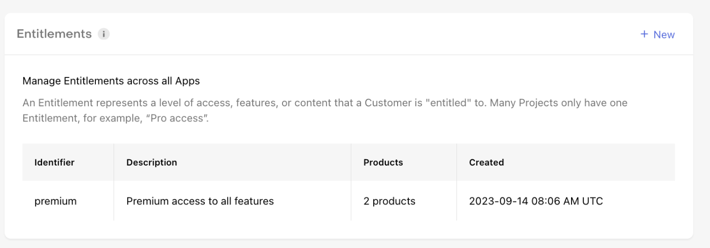 RevenueCat, Products and pricing, Entitlements