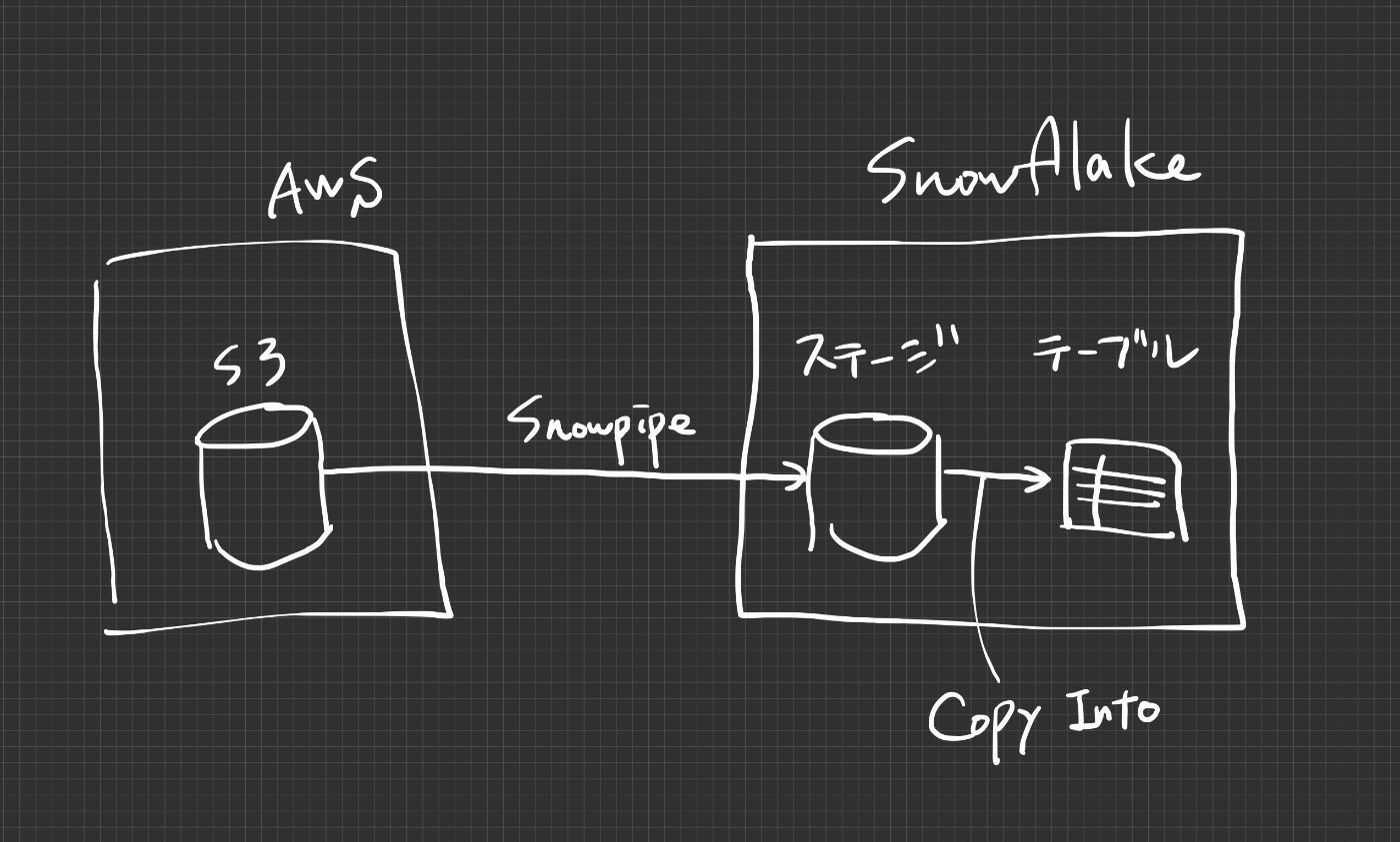 sample_image