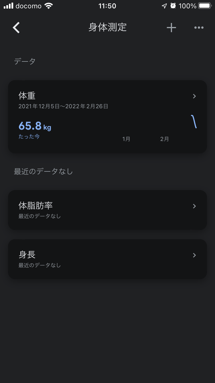 Google Fitアプリ