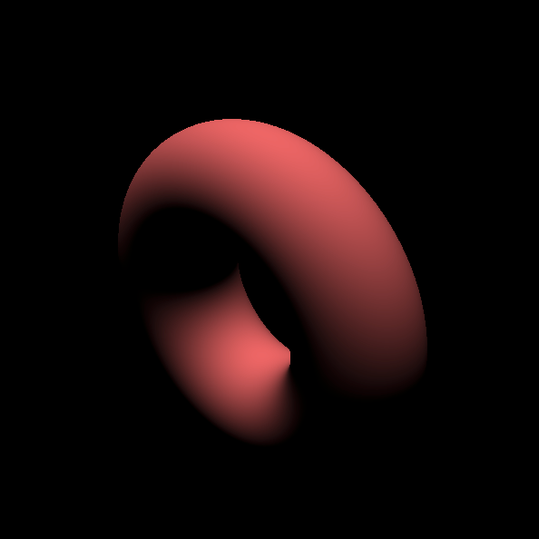 torus