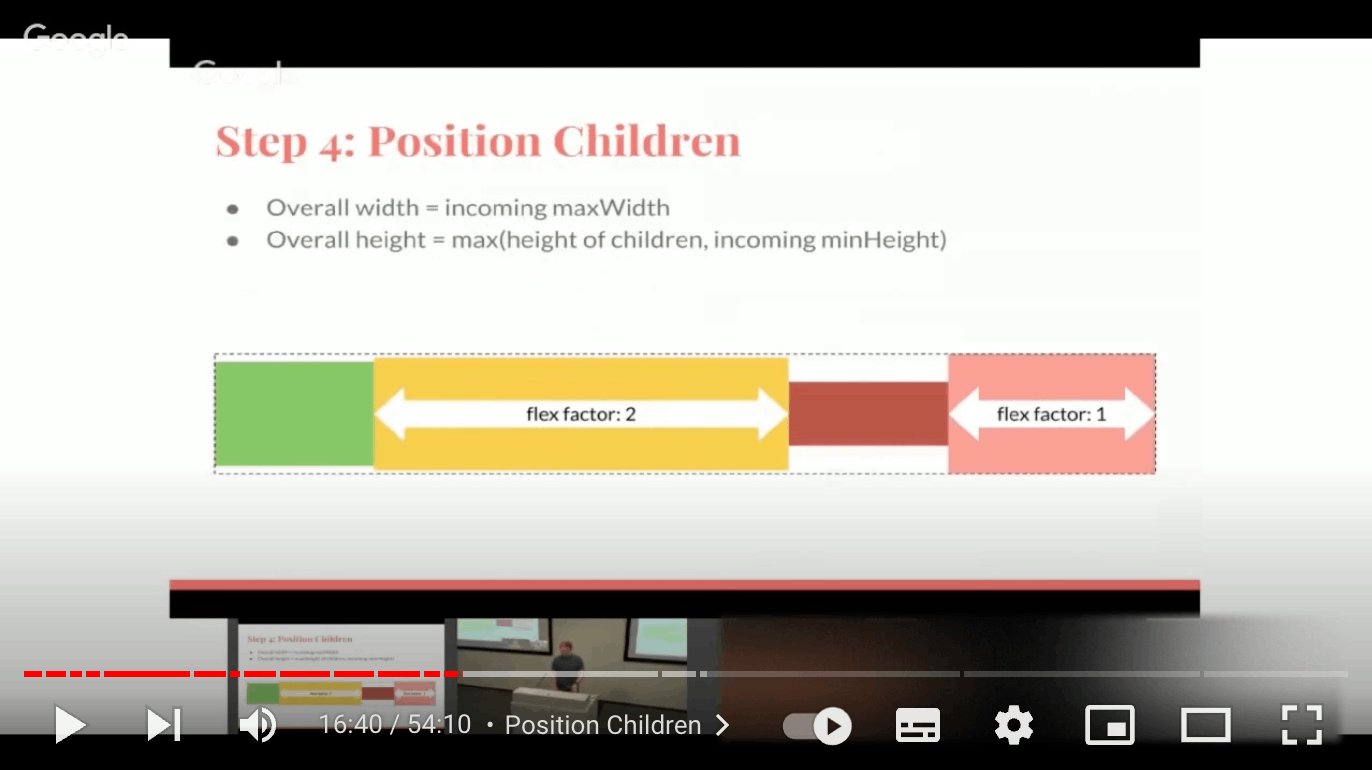 Step 4. Position Children