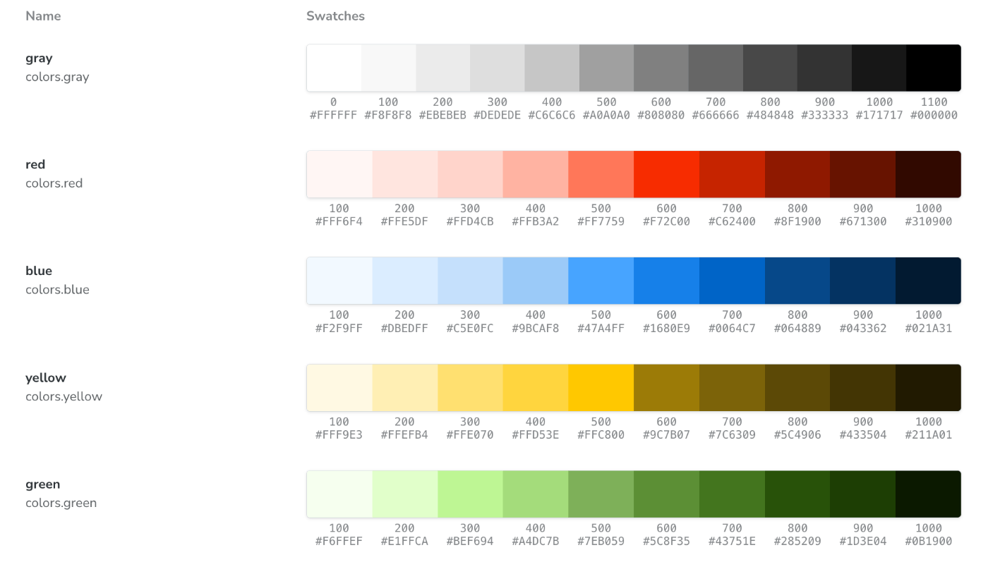 Gray, Red, Blue, Yellow, Greenのカラーパレットが並ぶスクリーンショット