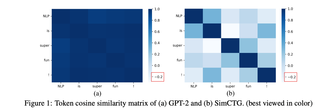 Fig.1