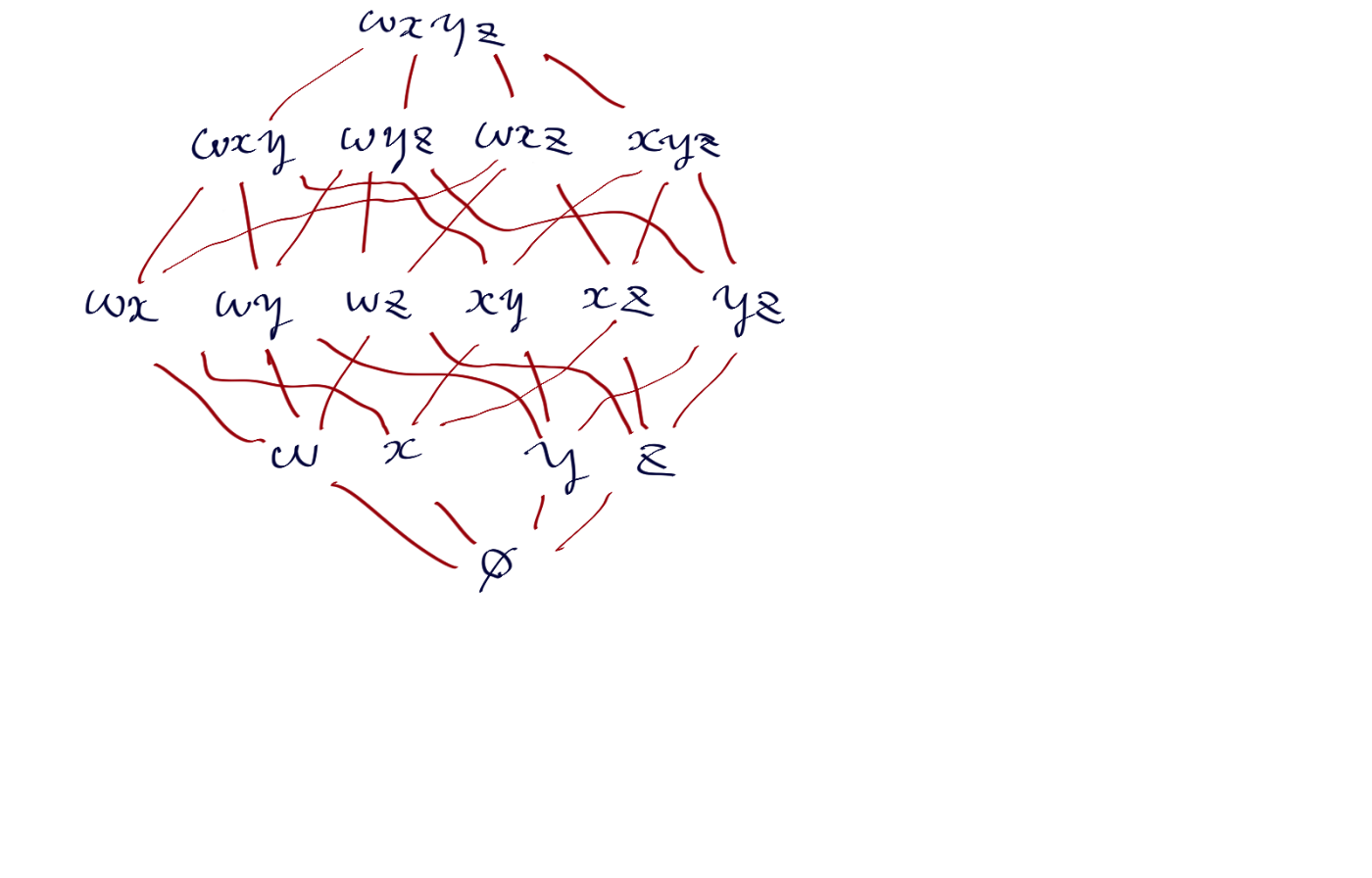 4={w,x,y,z}として、