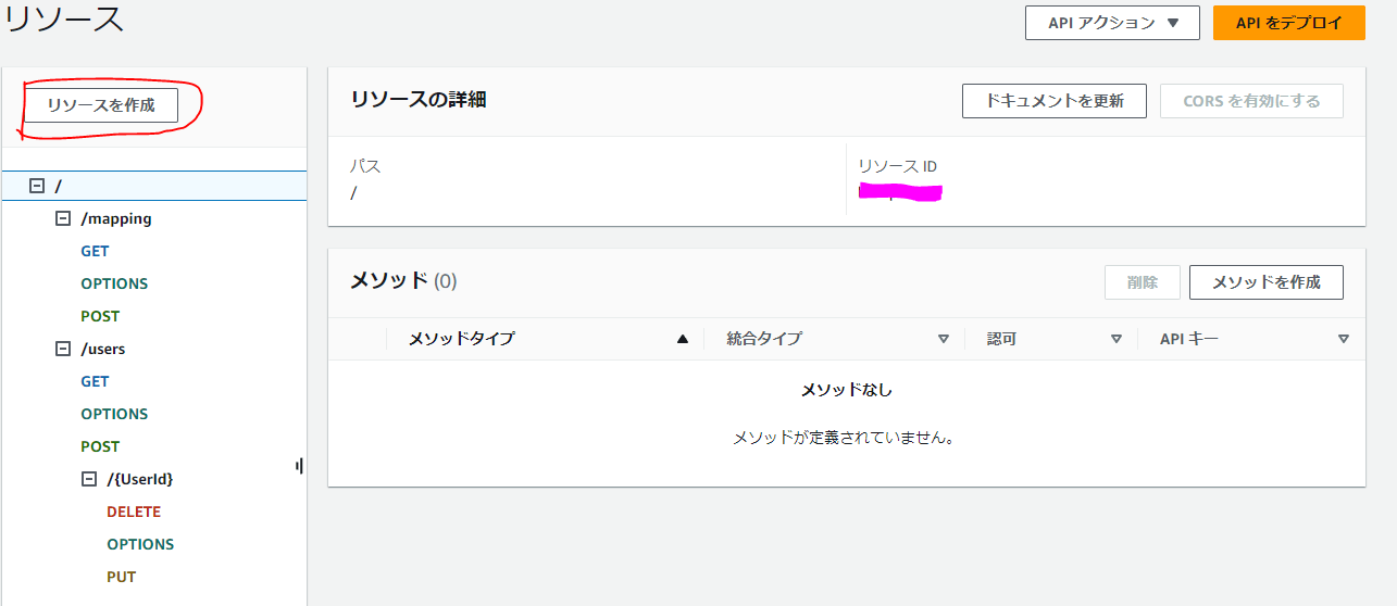 APIGatewayのリソース作成