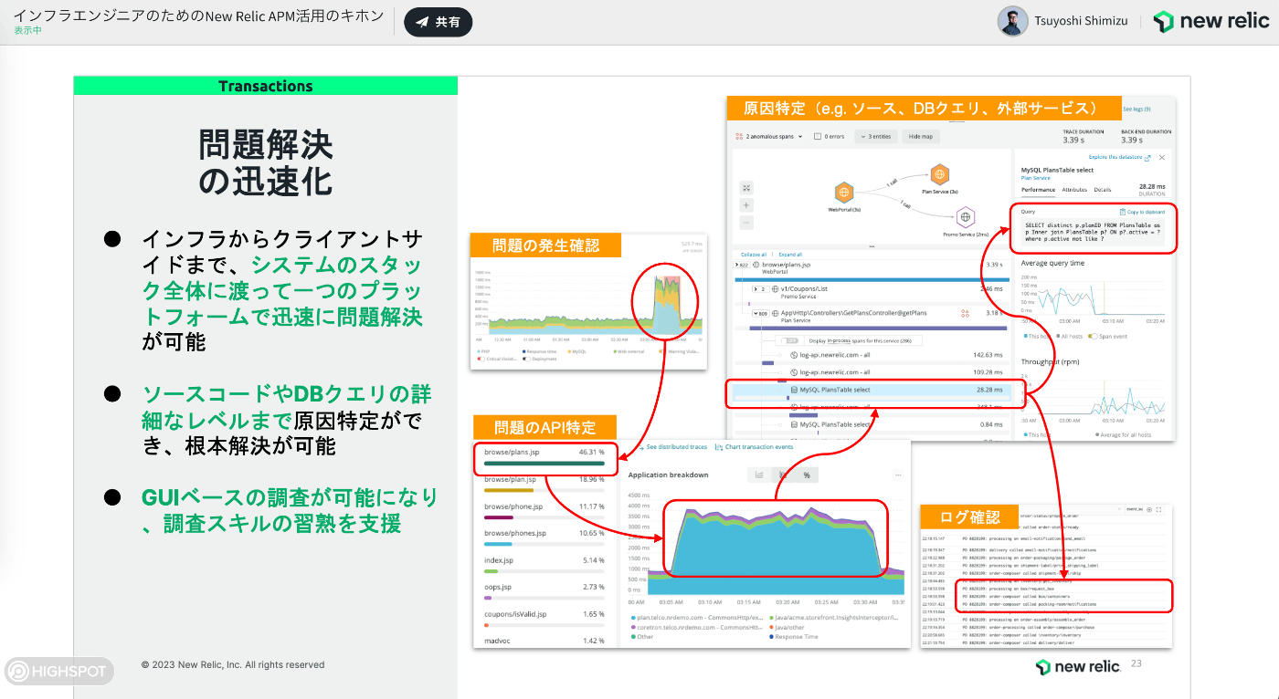 問題解決の迅速化