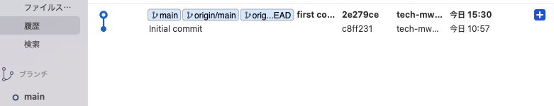 SourceTree上での表示