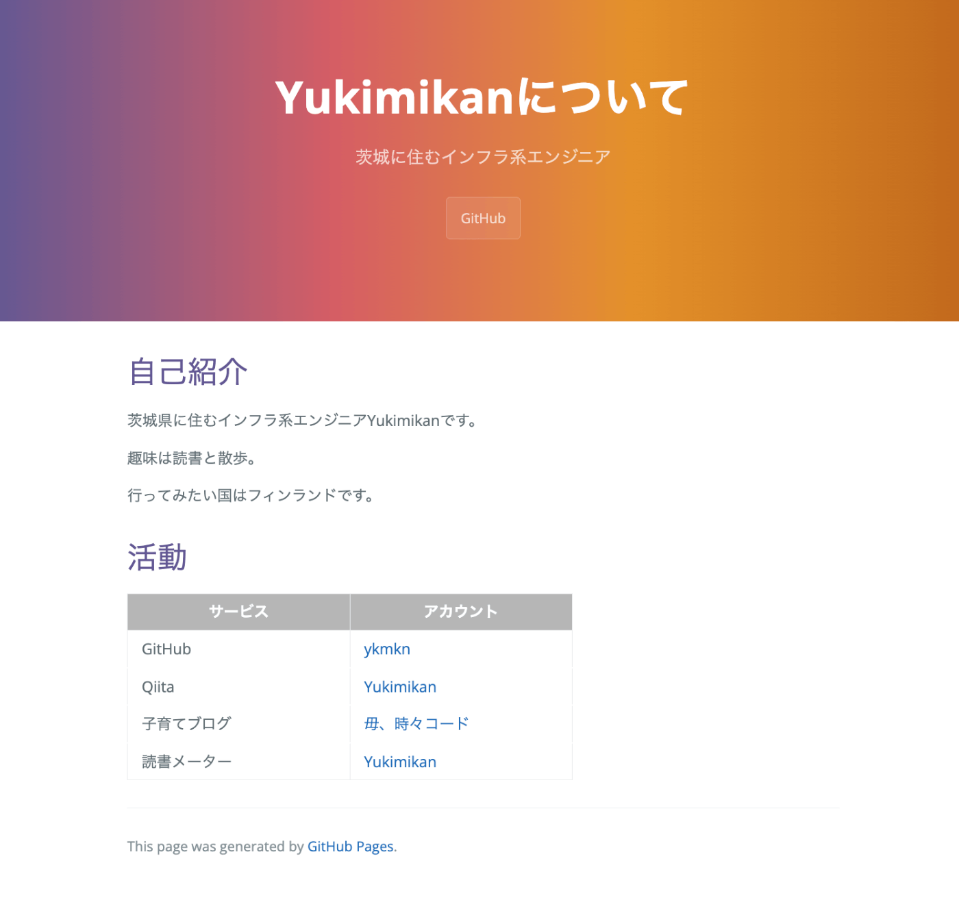 yukimikanのpage