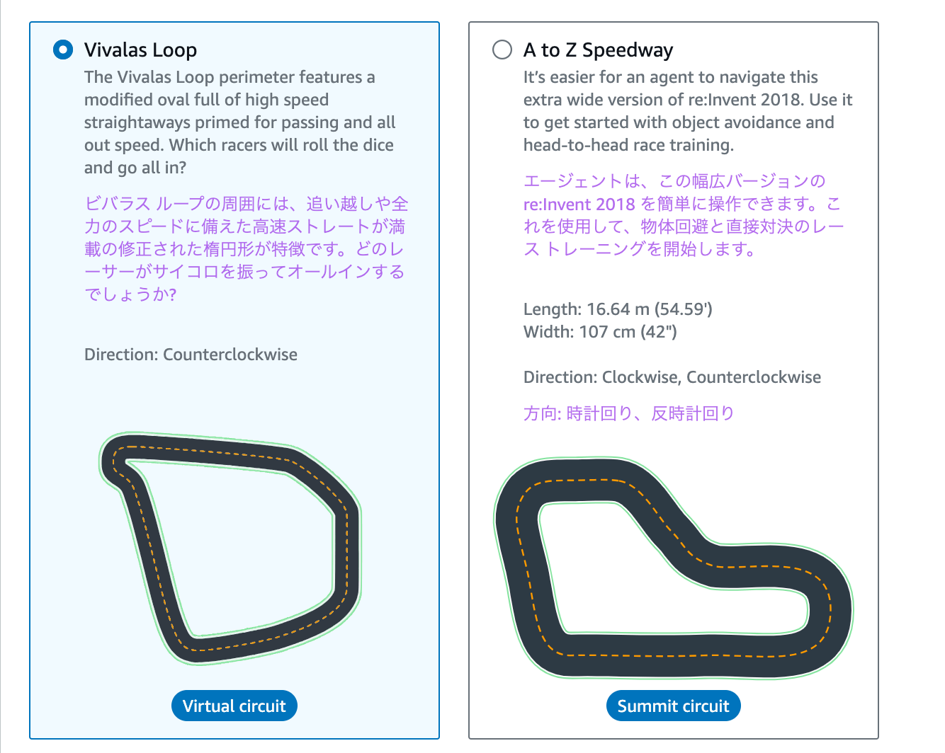 【3月値下げ！新品未使用】AWS DeepRacer 3月値下げ！新品未使用】AWS DeepRacer 3月値下げ！新品未使用】AWS
