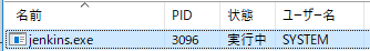 JenkinsのユーザがSYSTEMになっている