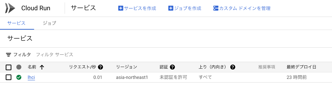Cloud Runのページにlhciのサービスができている