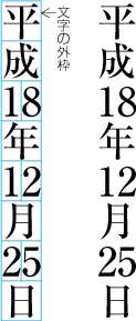 縦中横の適用例 (日本語組版処理の要件より引用)