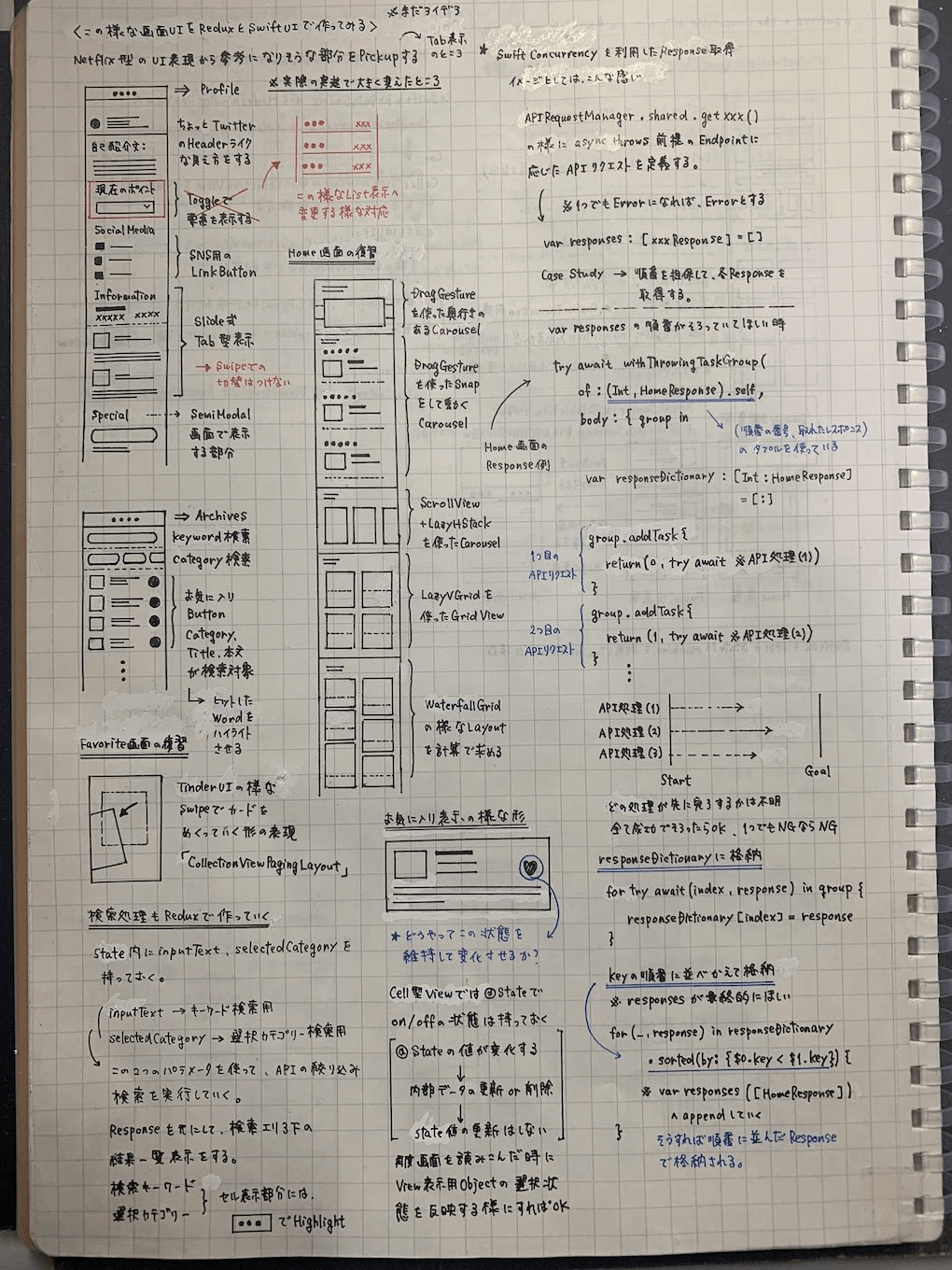 設計時のメモ書き