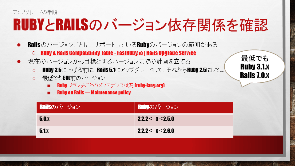 RubyとRailsのバージョン依存関係を確認