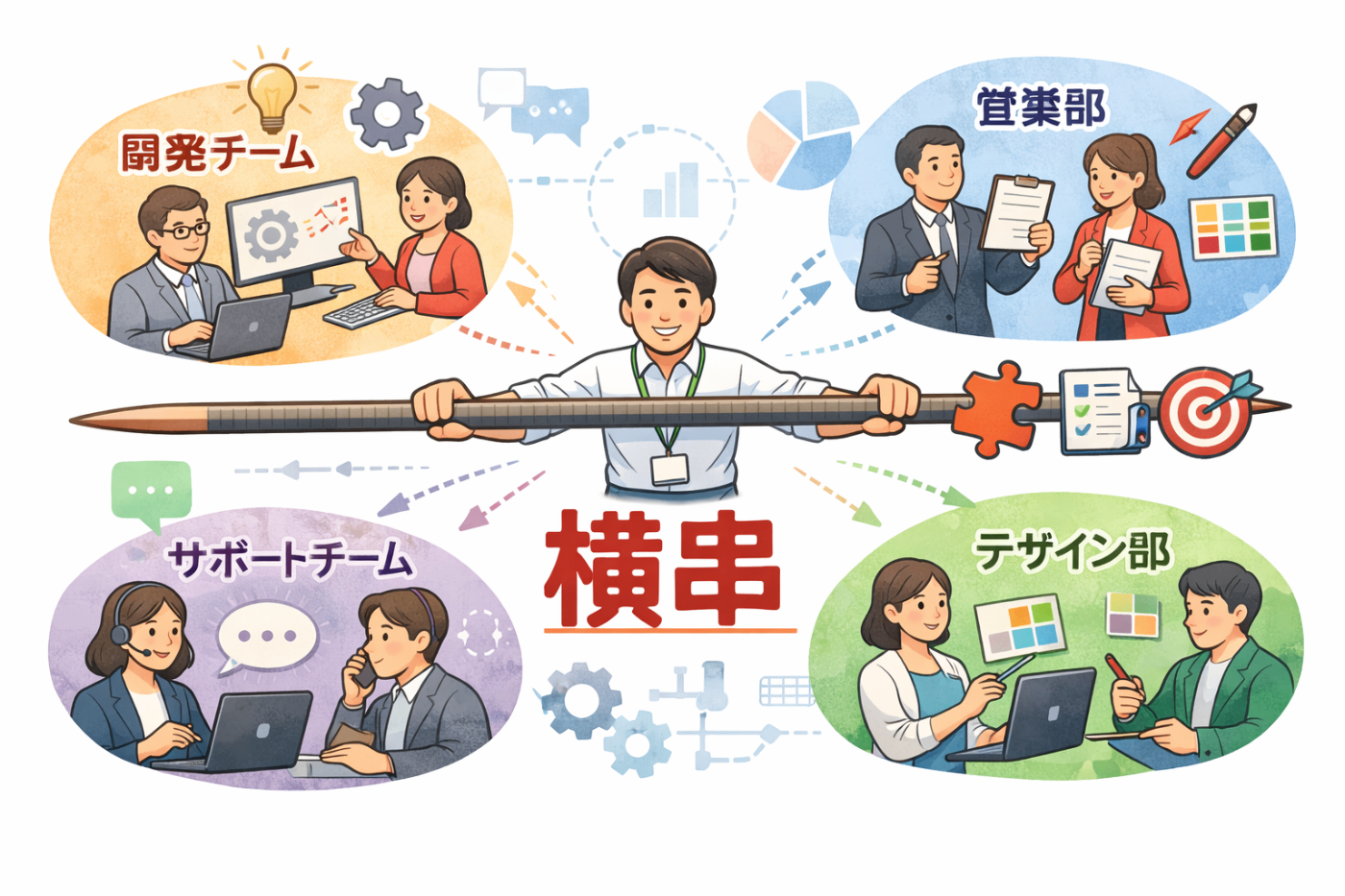 組織の横串のひとになるとは