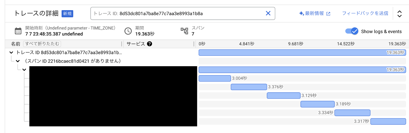 GCPのリクエスト結果