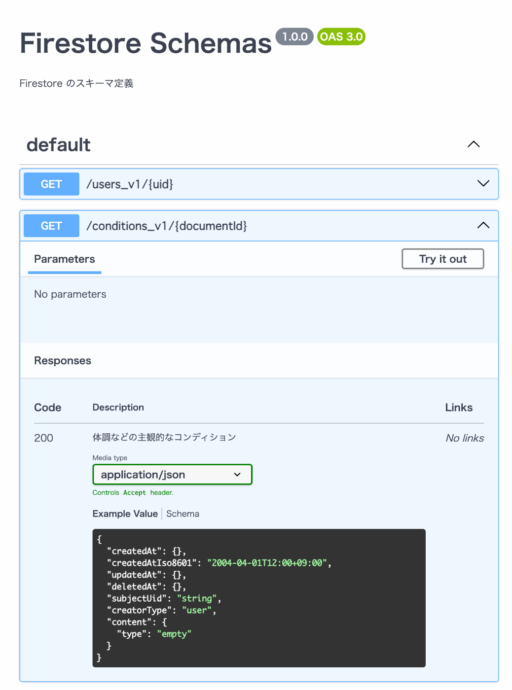 Swagger UI