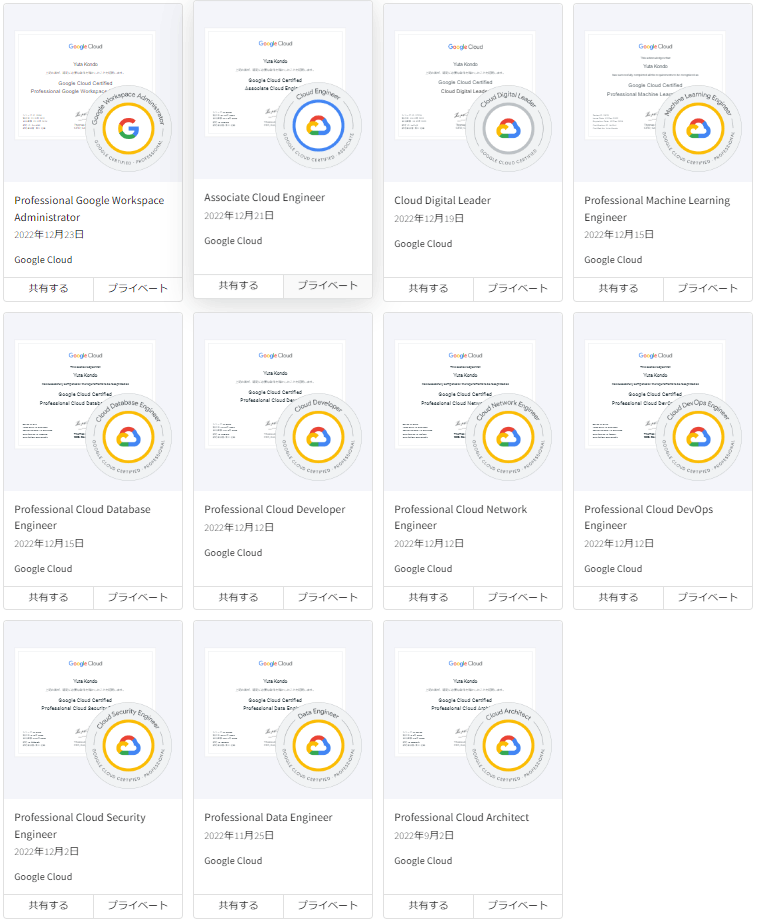 Google Cloud全認定試験攻略法