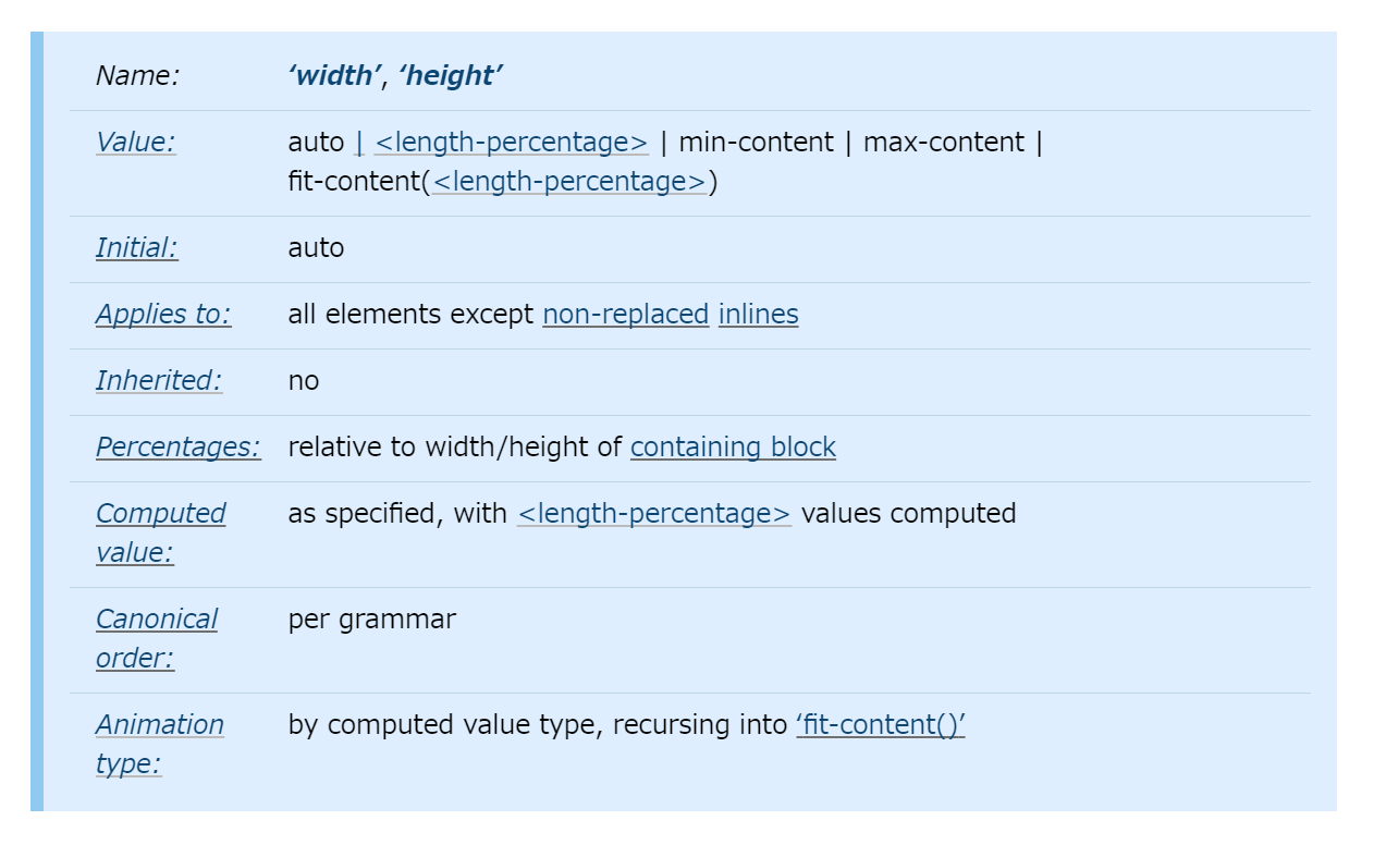図: width と height の定義