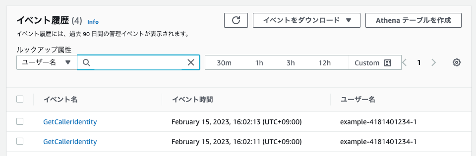 cloudtrail