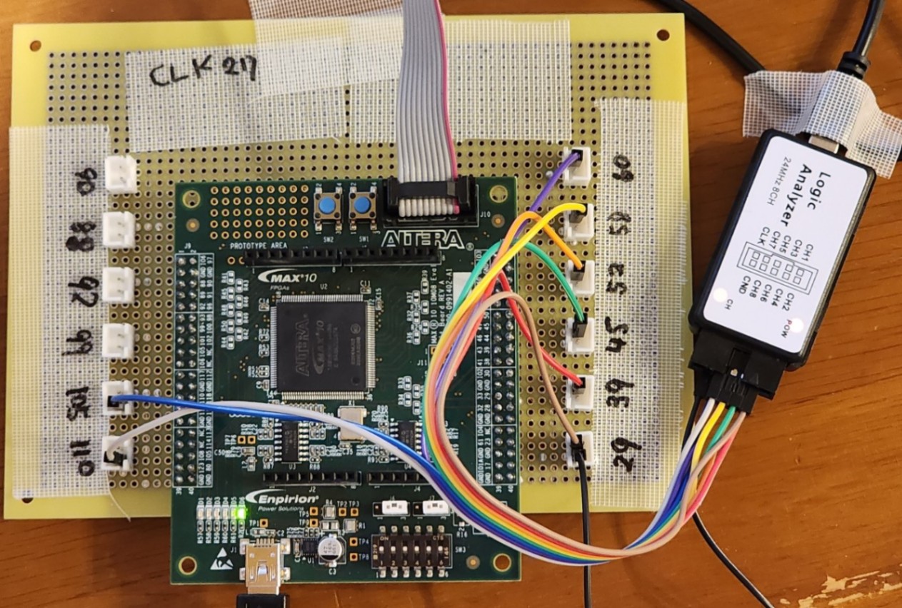 FPGA