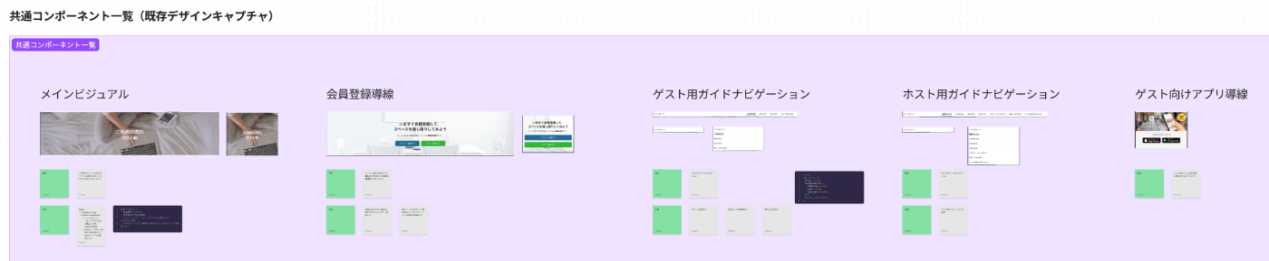 共通化コンポーネント