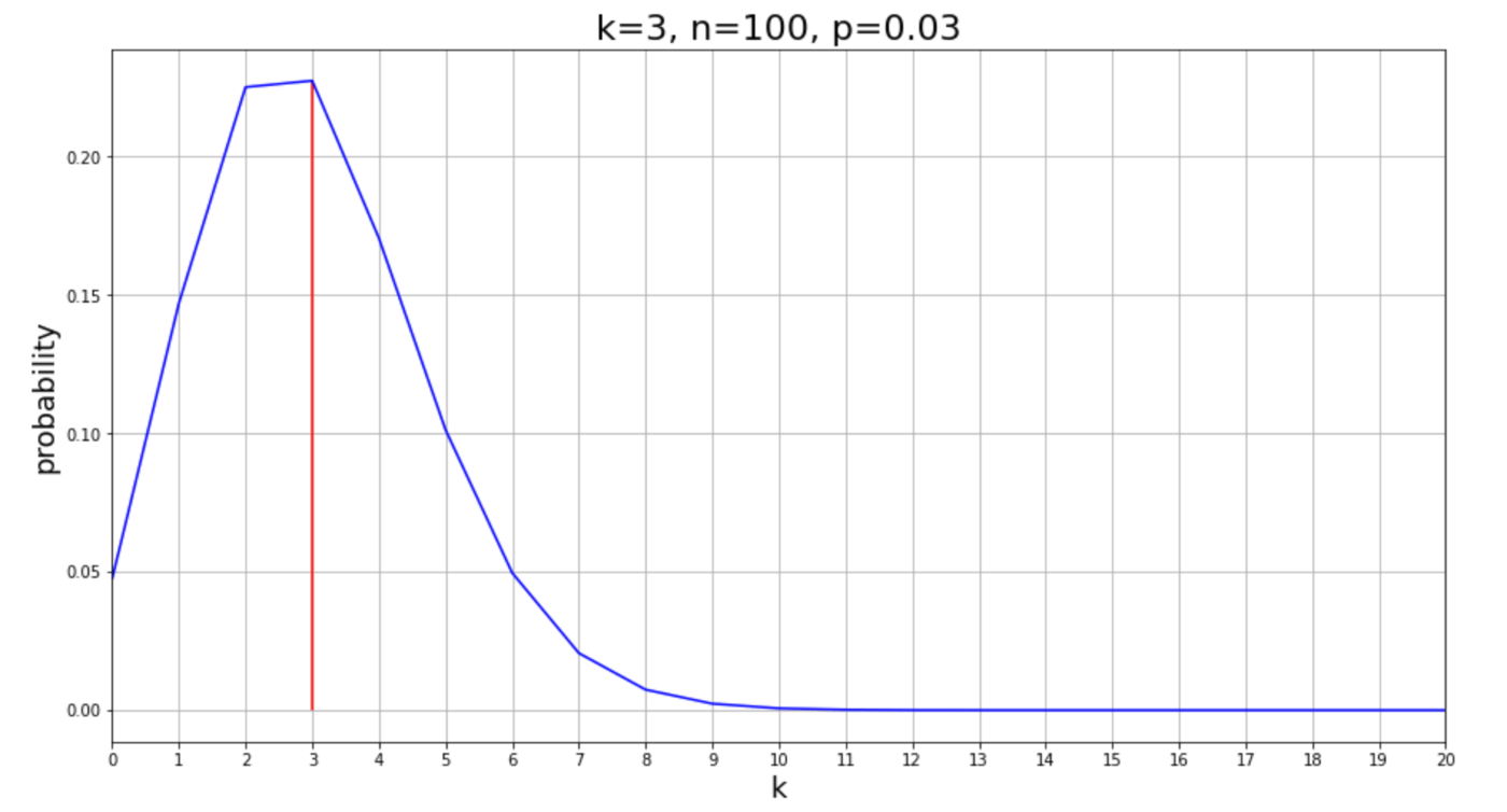 拝啓 厳しいガチャの冷え込みの中、冬のひだまりがことのほか暖かく