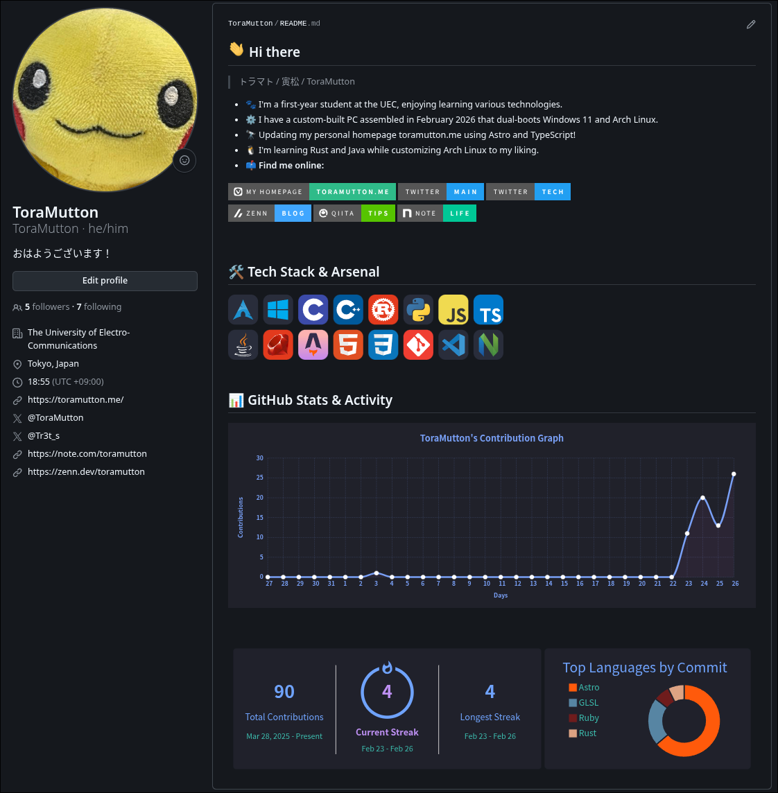 GitHub】GitHub Actionsで安定したプロフィールREADMEを錬成してみた
