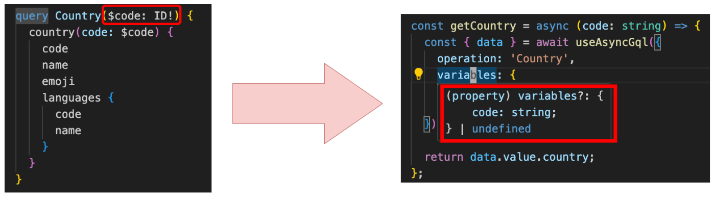 VSCode 上での variables オプションの type hinting の表示