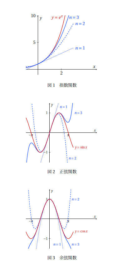 fig001