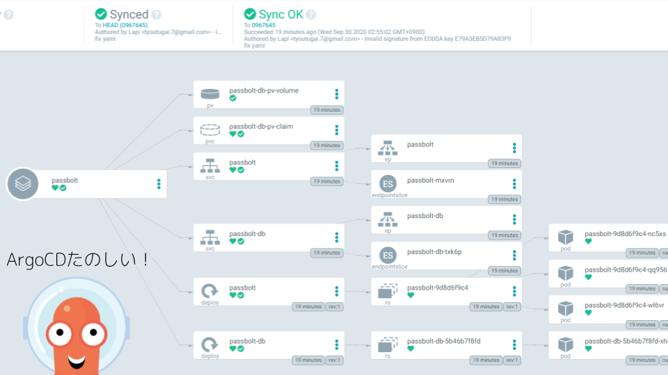 ArgoCDたのしい！