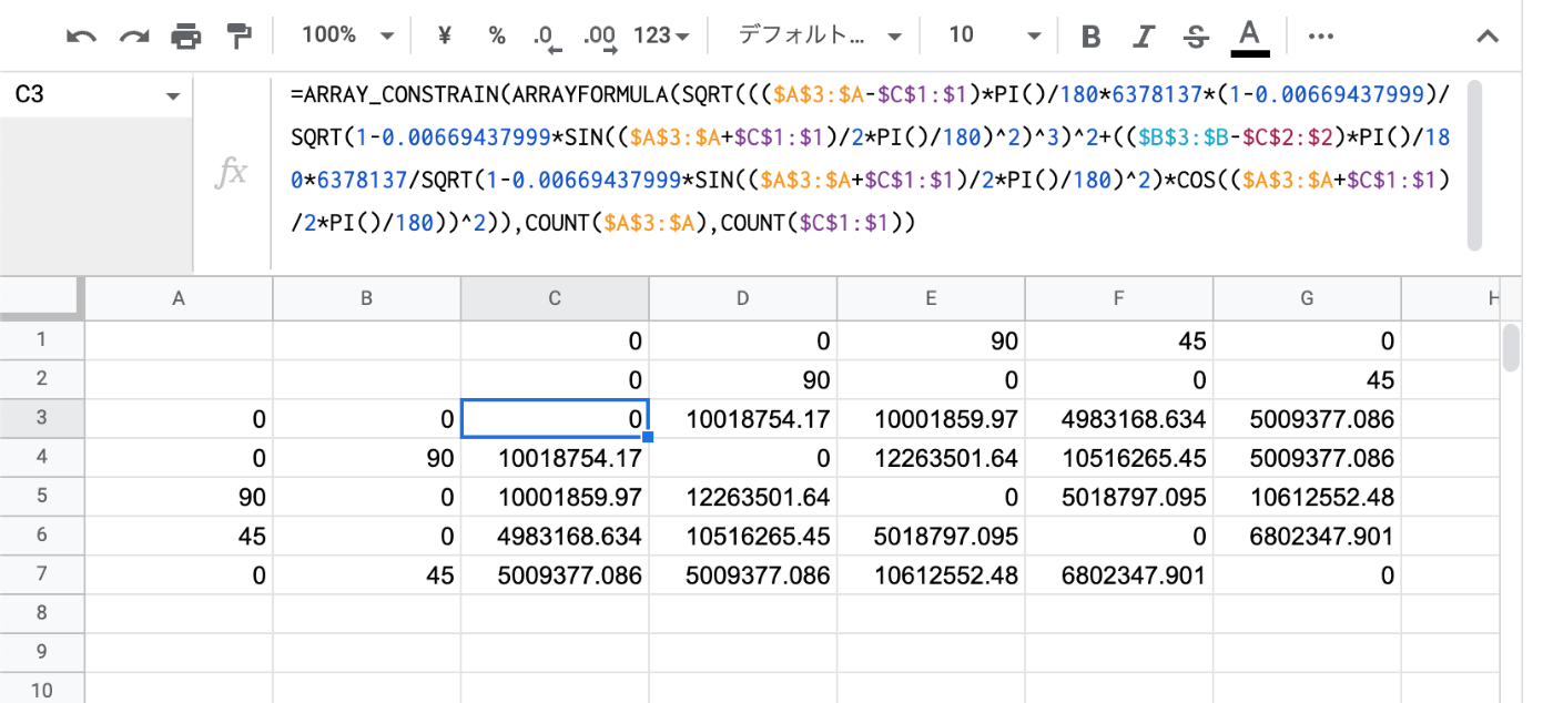 Spreadsheetで M×N