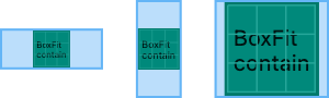BoxFit.contain