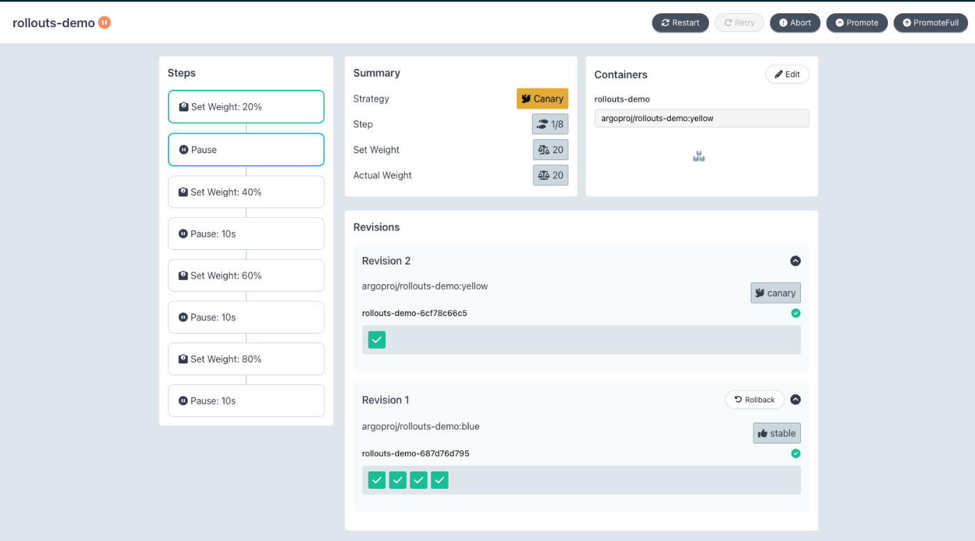 チュートリアルダッシュボード