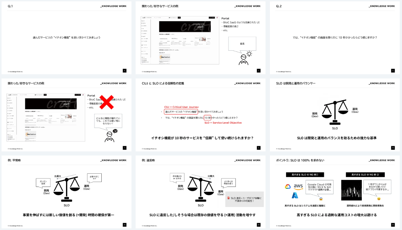 学習用資料の一部