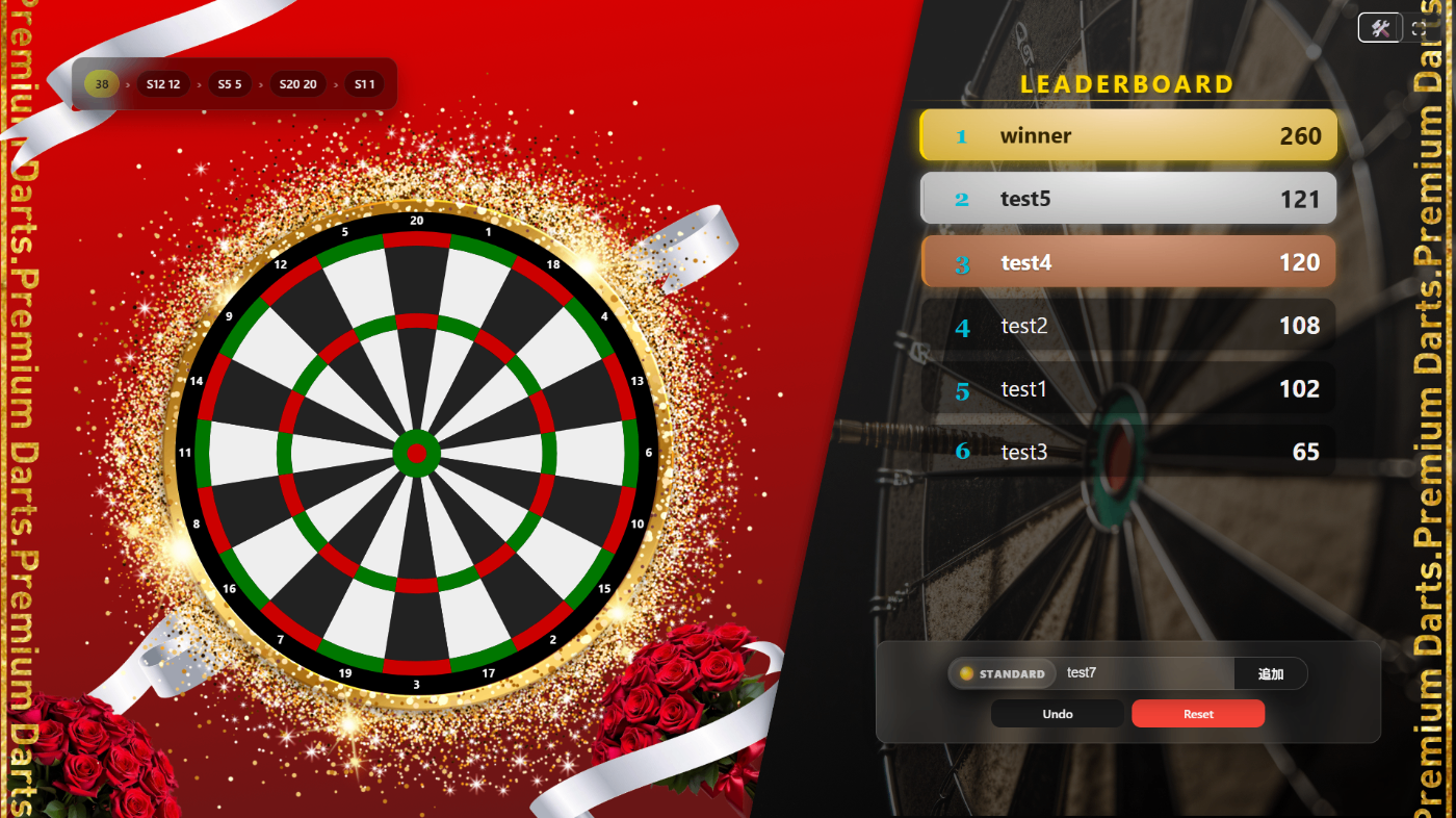 作ったシステム