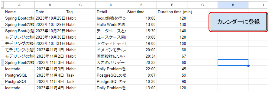 図5. カレンダーに登録