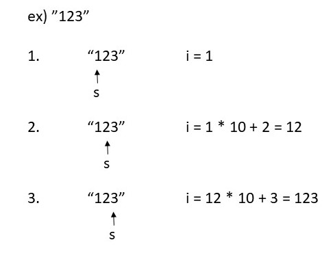 fmt_ex1