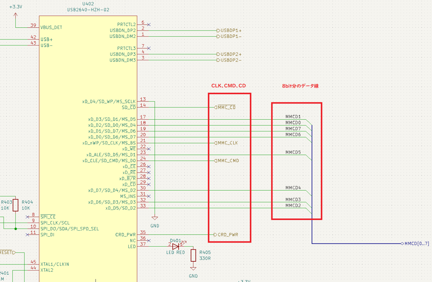 USBメディアコントローラ-EMMC間